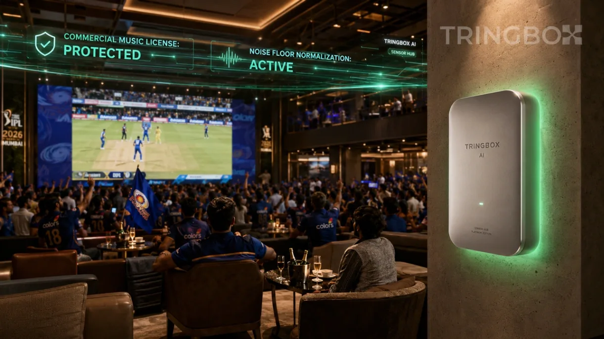 A professional photograph of a crowded premium Indian sports bar during an IPL match. A tablet on the counter shows the Tringbox dashboard with 'COMPLIANCE: 100%' and 'STADIUM ENERGY SYNC: ACTIVE' illuminated in a clean interface. Translucent digital waves representing an acoustic shield float in the warm air over cheering fans. Hyper-realistic, 8k resolution.